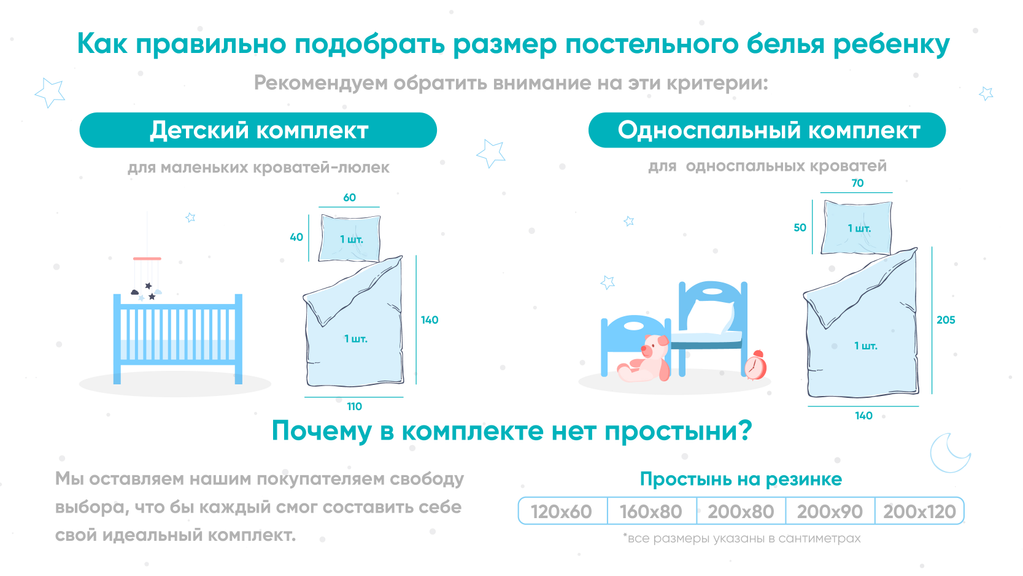 Простыня на резинке в детскую кроватку своими руками