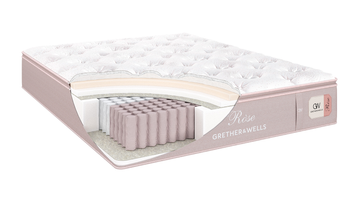 Grether&Wells Rose Imperial