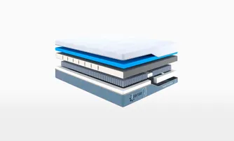 Askona Smart Mattress с технологией iSense