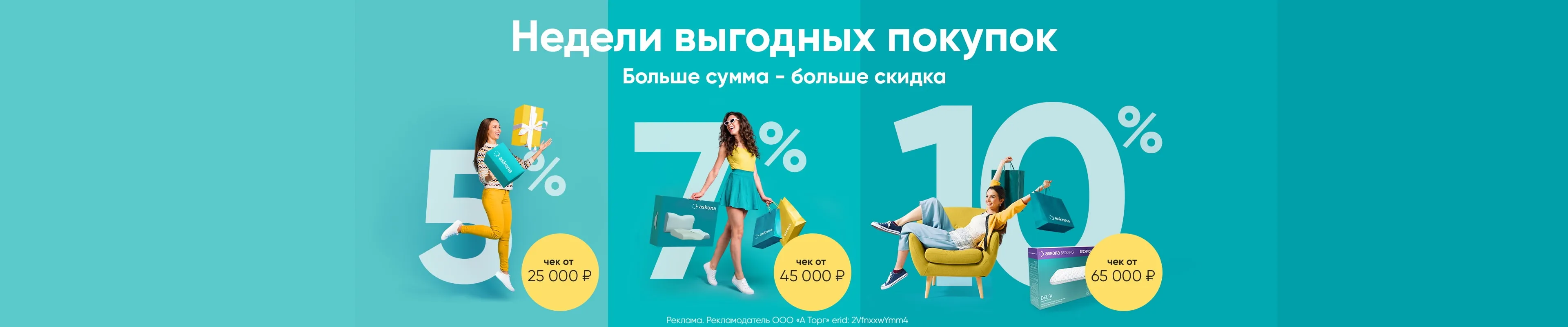 Недели выгодных покупок (каскадная скидка)